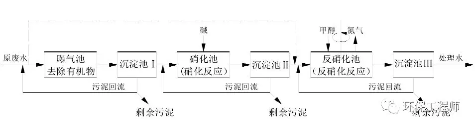 ҵ΢Žͼ_1620441293226.png