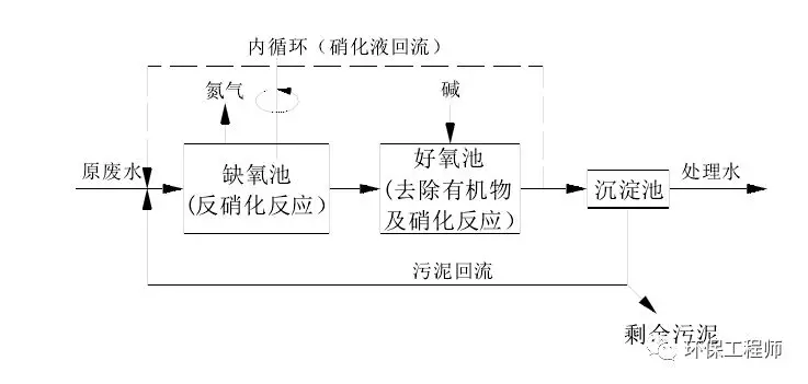 ҵ΢Žͼ_16204416678748.png